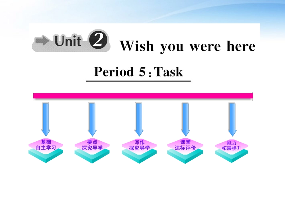 高中英语 Unit2(Wish you were here)Period5课时讲练通课件 译林牛津版必修2 课件_第1页