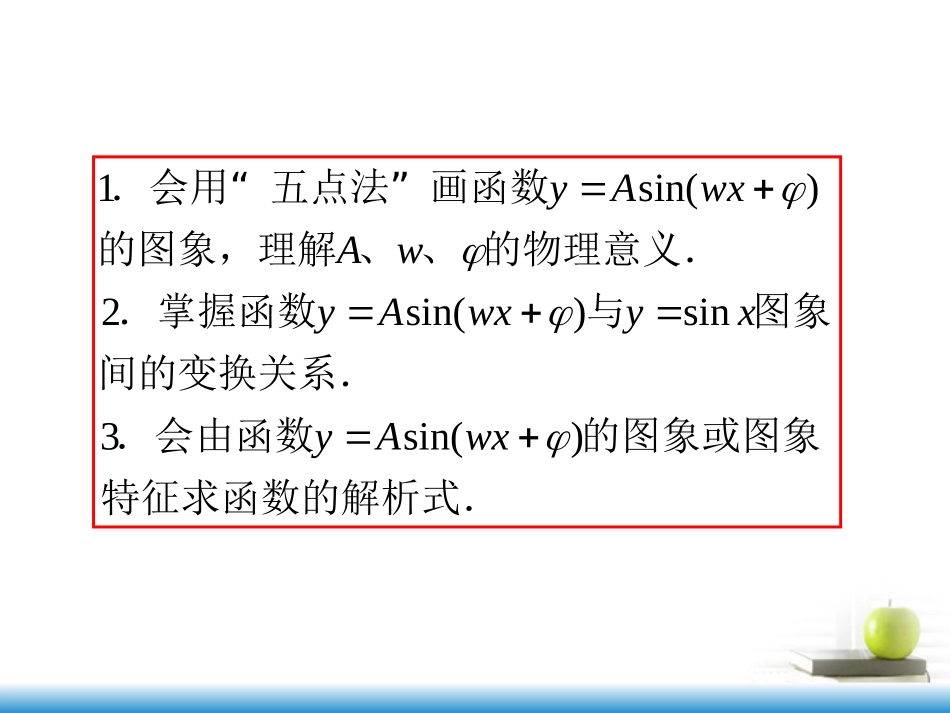 高考数学第一轮总复习 第22讲 三角函数的图象课件 文 (湖南专版)  课件_第3页