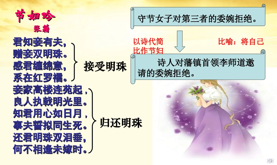 高中语文 (酬赠诗四首)课件 粤教版选修(唐诗宋词元散曲选读) 课件_第1页