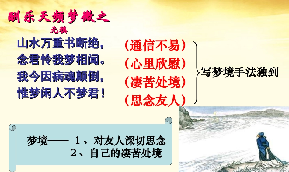 高中语文 (酬赠诗四首)课件 粤教版选修(唐诗宋词元散曲选读) 课件_第2页