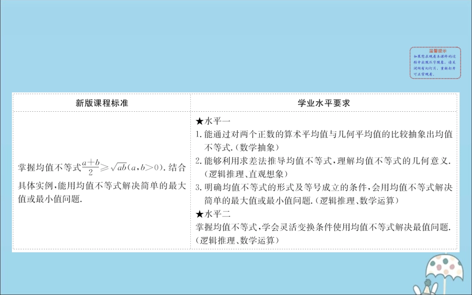 高中数学 第二章 等式与不等式 2241 均值不等式课件 新人教B版必修1 课件_第2页