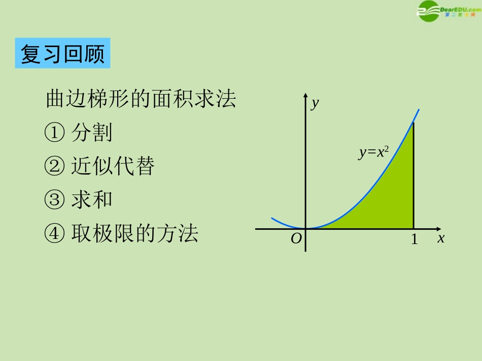 高中数学 定积分的简单应用课件2 新人教A版选修2-2 课件_第3页