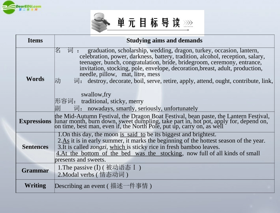 高中英语 Unit 3  Warm-up & Lesson 1 Festivals配套课件 北师大版必修1 课件_第2页