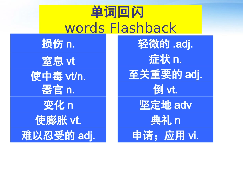 高中英语 第五单元考点提要课件 新人教必修5 课件_第2页