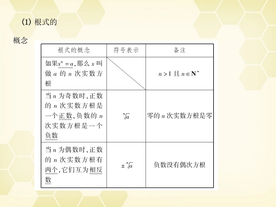 高考数学总复习 2.6指数与指数函数课件 文 大纲人教版 课件_第2页