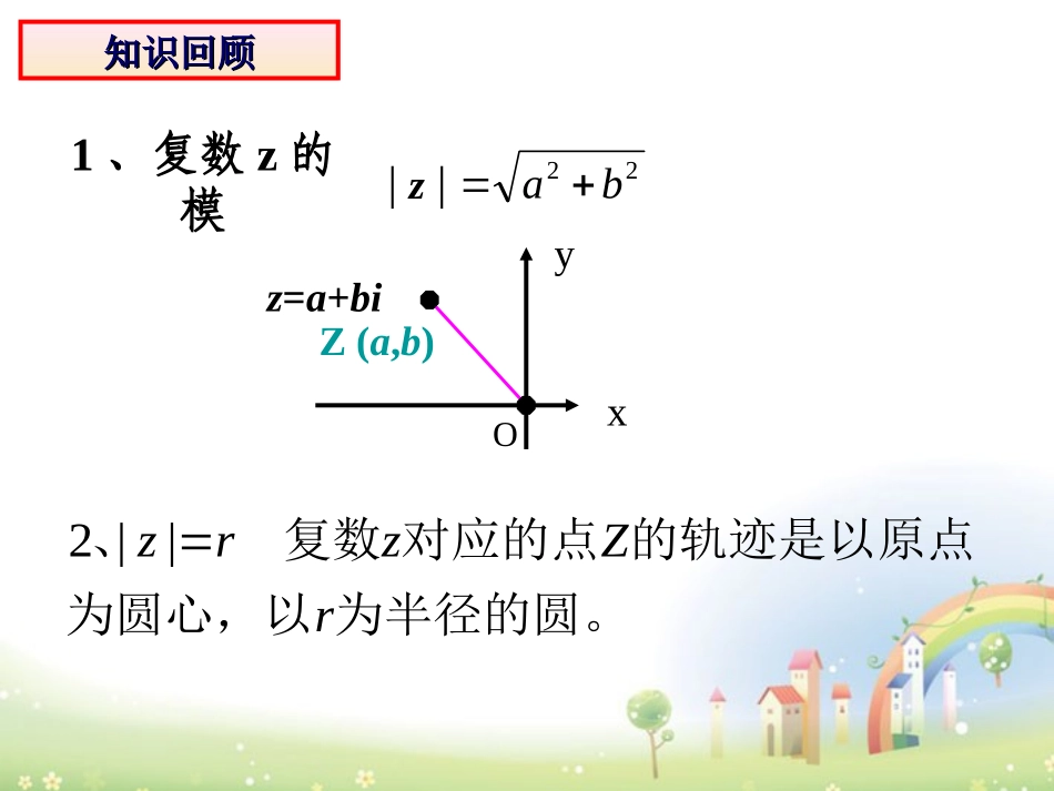 高二数学下册 13.3(复数的加法与减法)课件 沪教版 课件_第2页