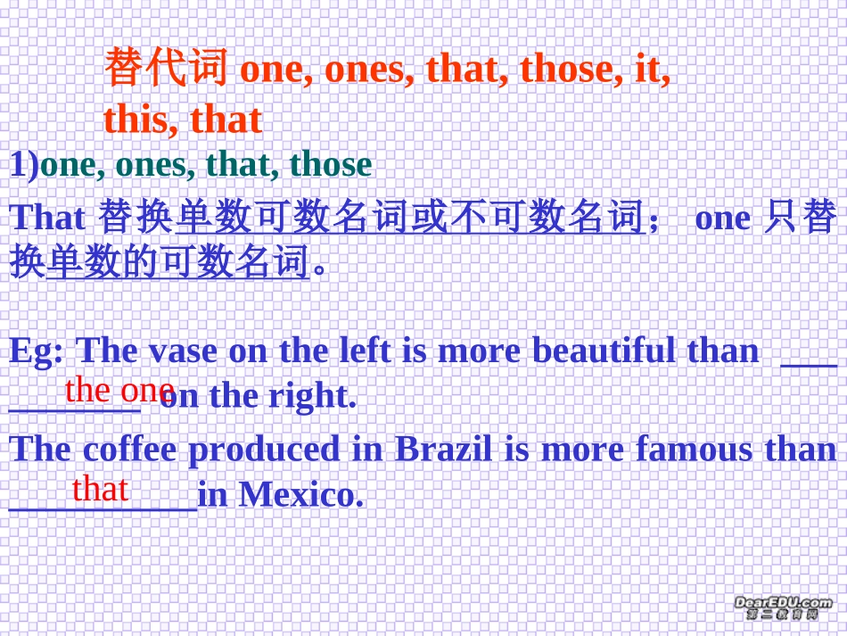 英语It 重点用法归纳 人教版 课件_第2页