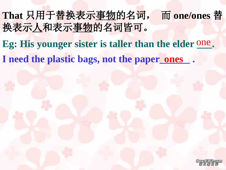 英语It 重点用法归纳 人教版 课件_第3页