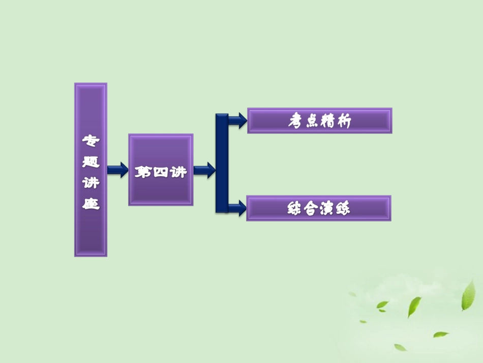 高考英语一轮复习 第四讲 定语从句课件_第2页