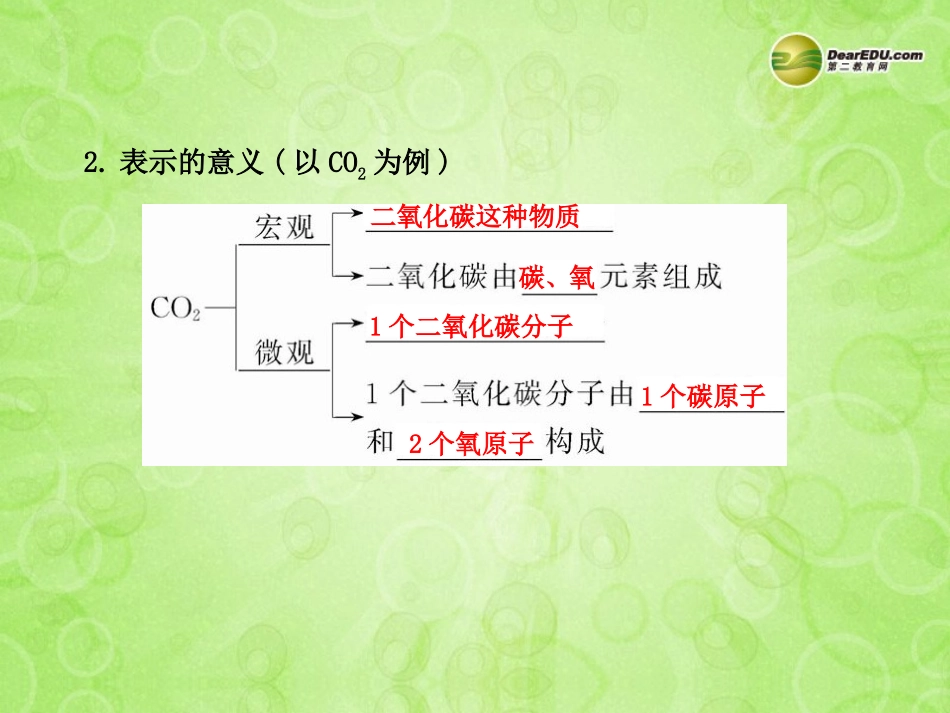 版中考化学 第四单元  第2课时物质的组成与构成课件 新人教版 课件_第3页