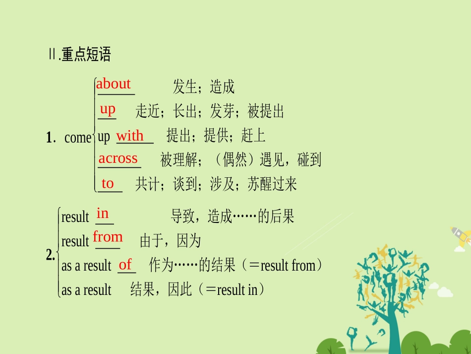 英语 Unit 4 Global warming核心要点回扣课件 新人教版选修6 课件_第3页