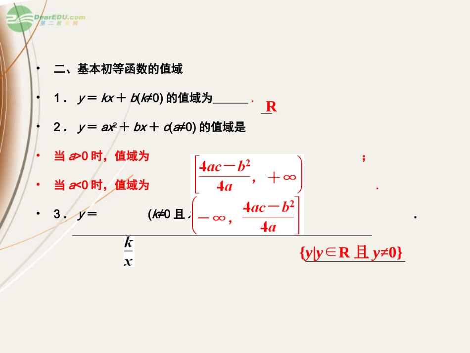 高一数学(23 函数的值域与最值)课件  课件_第3页