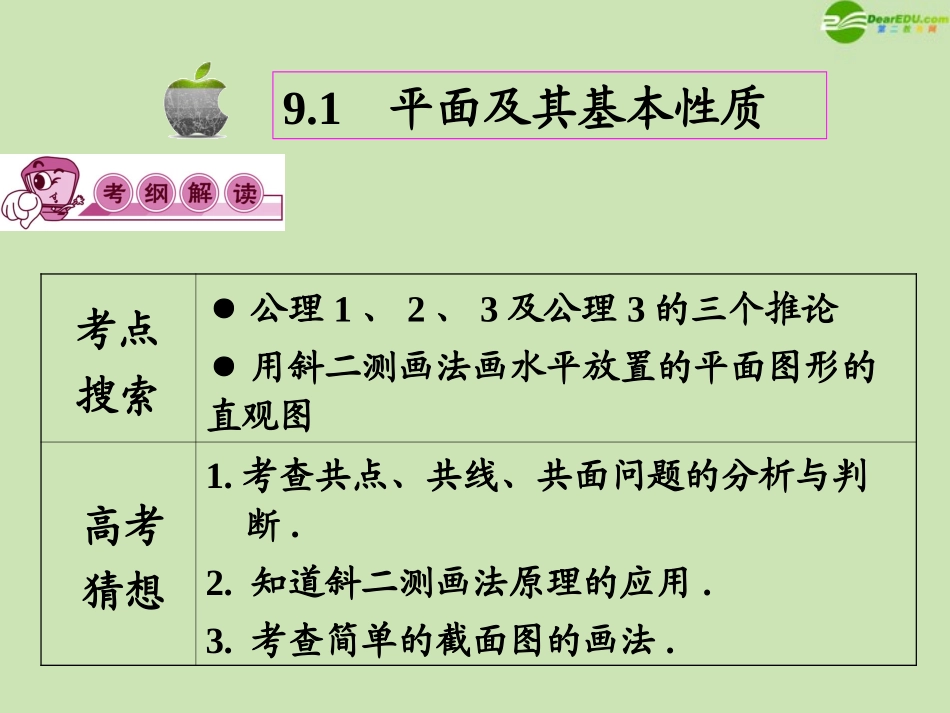 高三数学第一轮总复习 9.1平面及其基本性质课件(第1课时) 课件_第2页