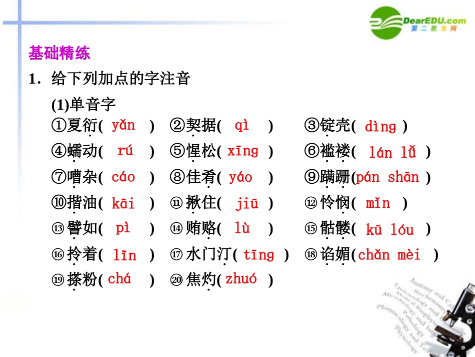 高一语文 包身工课件(1) 新人教版 课件_第2页
