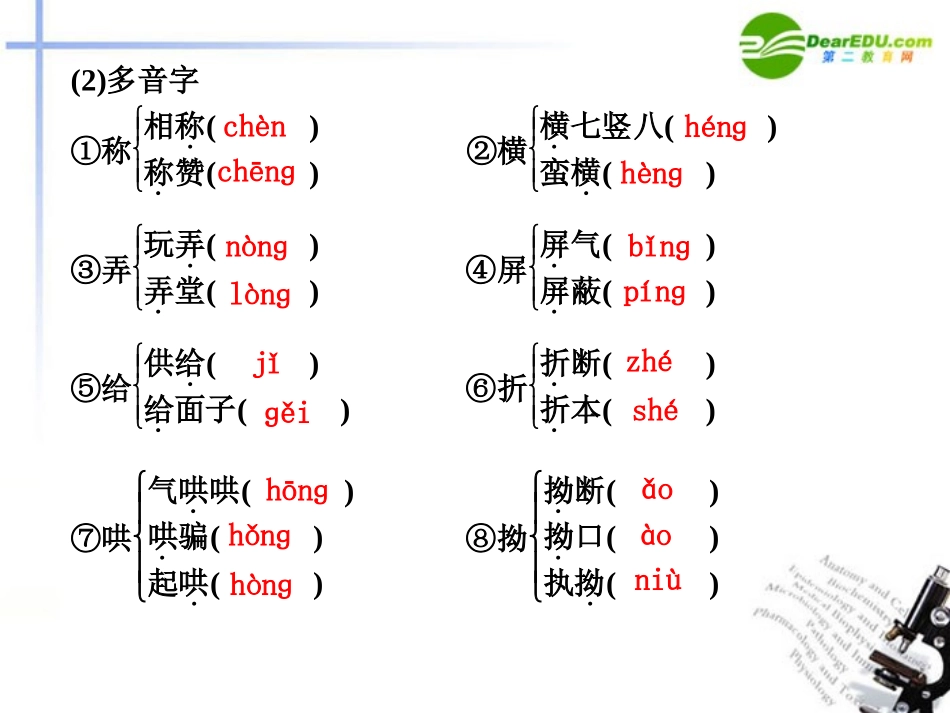 高一语文 包身工课件(1) 新人教版 课件_第3页