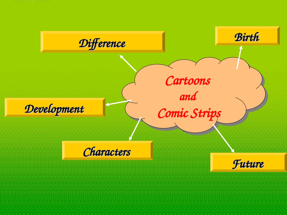 高中英语 unit6 cartoons&comic strips-reading课件 上海新世纪版 课件_第2页