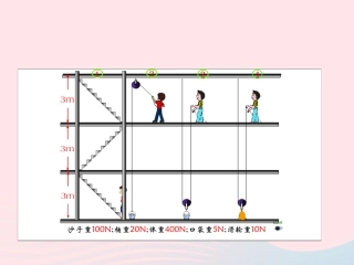 有哪些办法可以将沙子运到三楼 九年级物理上册 11.3 如何提高机械效率备课素材 (新版)粤教沪版