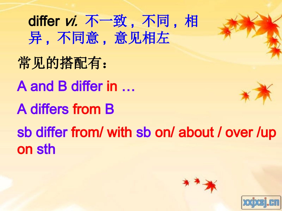 高中英语unit2 learning about language课件人教版选修8 课件_第3页