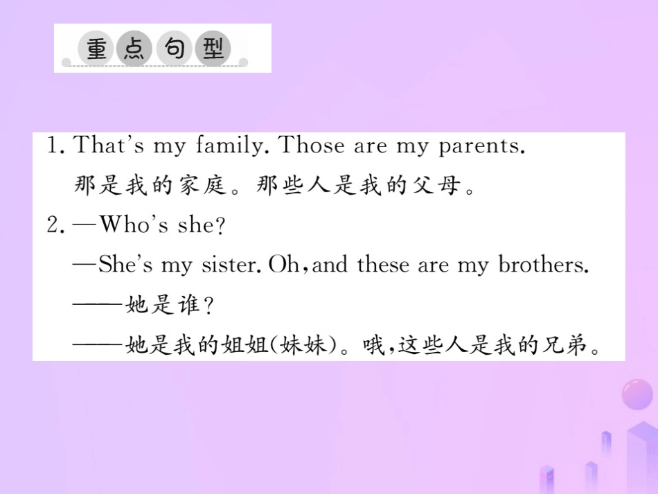 秋七年级英语上册 Unit 2 This is my sister重点短语与句型习题课件 (新版)人教新目标版 课件_第3页