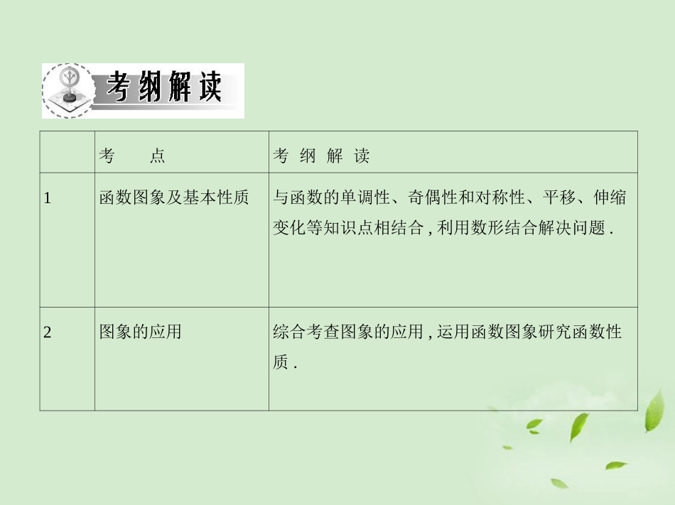 高三数学一轮复习 第二章函数函数的图象课件 文 课件_第2页