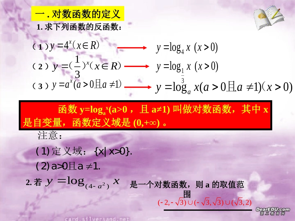 江苏地区高一数学对数函数 苏教版 课件_第3页