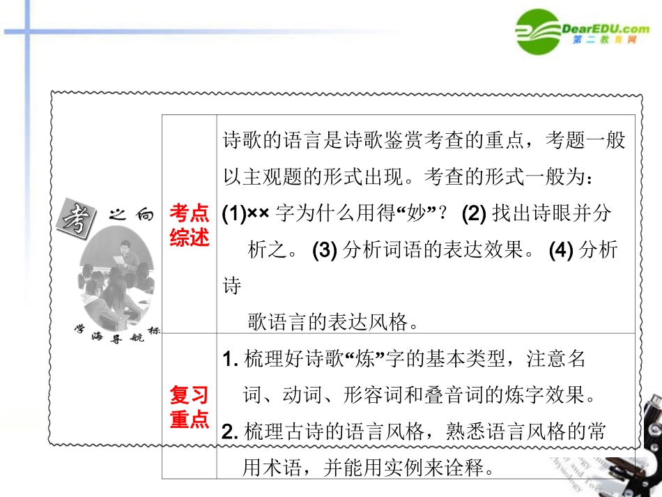 高考语文一轮复习 鉴赏诗歌的语言课件_第2页