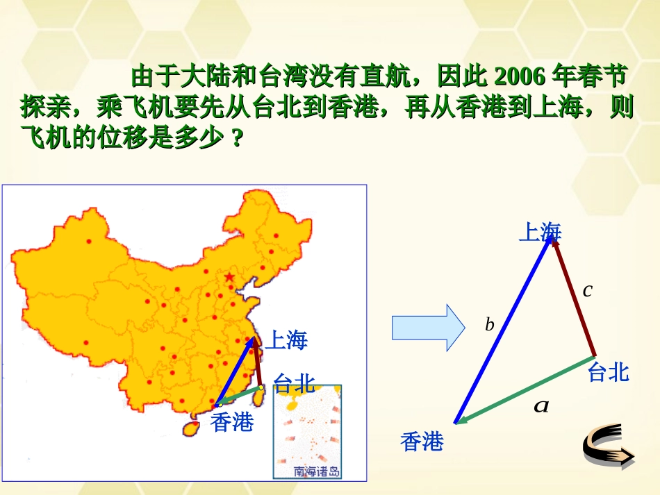高中数学 向量的加法课件一 新人教A版必修4 课件_第1页