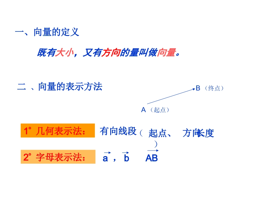 高中数学平面向量的概念课件人教版必修4B 课件_第3页