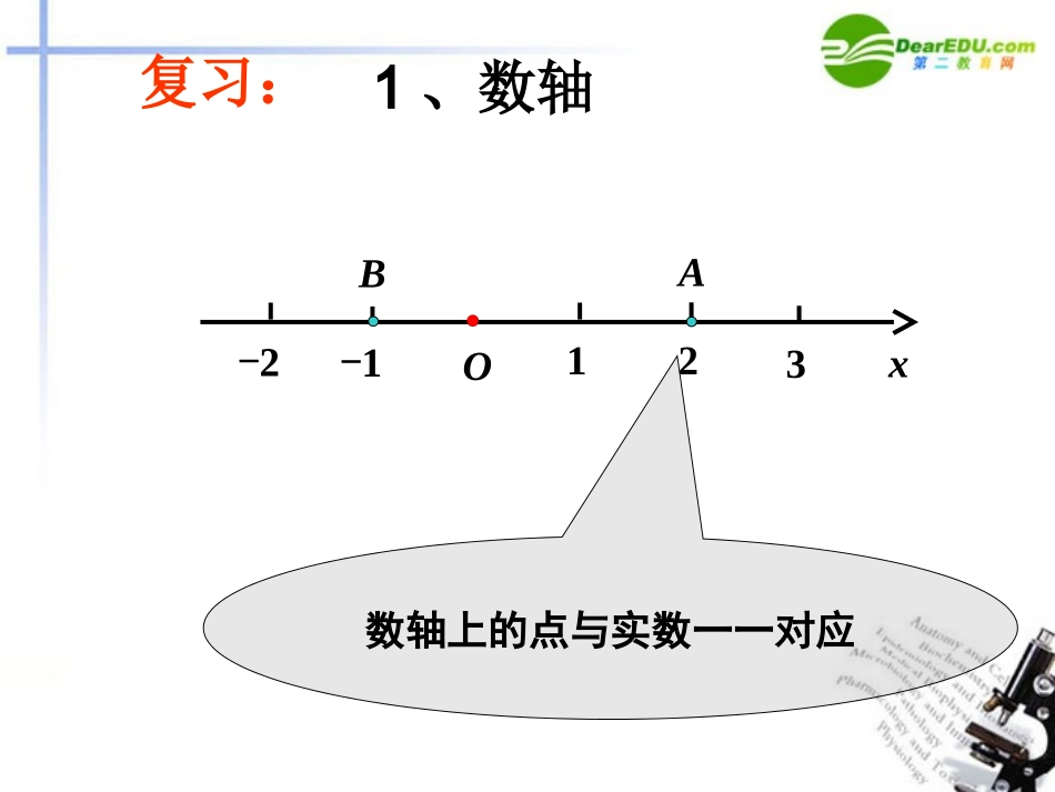 高考数学 向量坐标法求异面直线所成角课件 上教版 课件_第3页