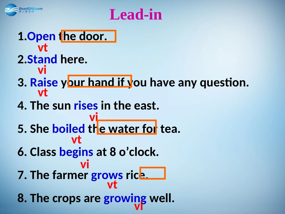 高中英语(Unit1 Living with technology)grammar and uasage课件 新人教版选修7 课件_第3页
