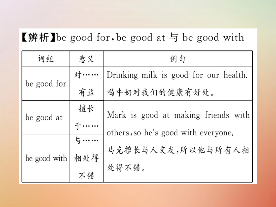 秋八年级英语上册 Unit 2 How often do you exercise(第3课时)Section B(1a 1e)习题课件 (新版)人教新目标版 课件_第3页