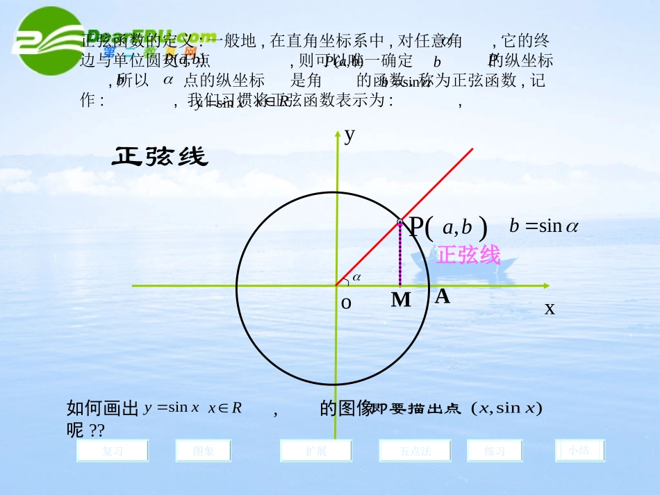 高中数学 正弦函数的图像课件 北师大版必修4 课件_第2页