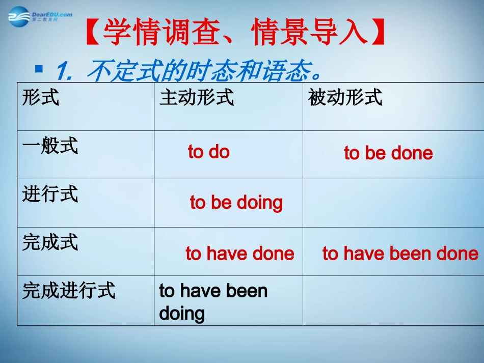 高中英语(Module 4 Sandstorms in Asia)课件3 外研版必修3 课件_第3页
