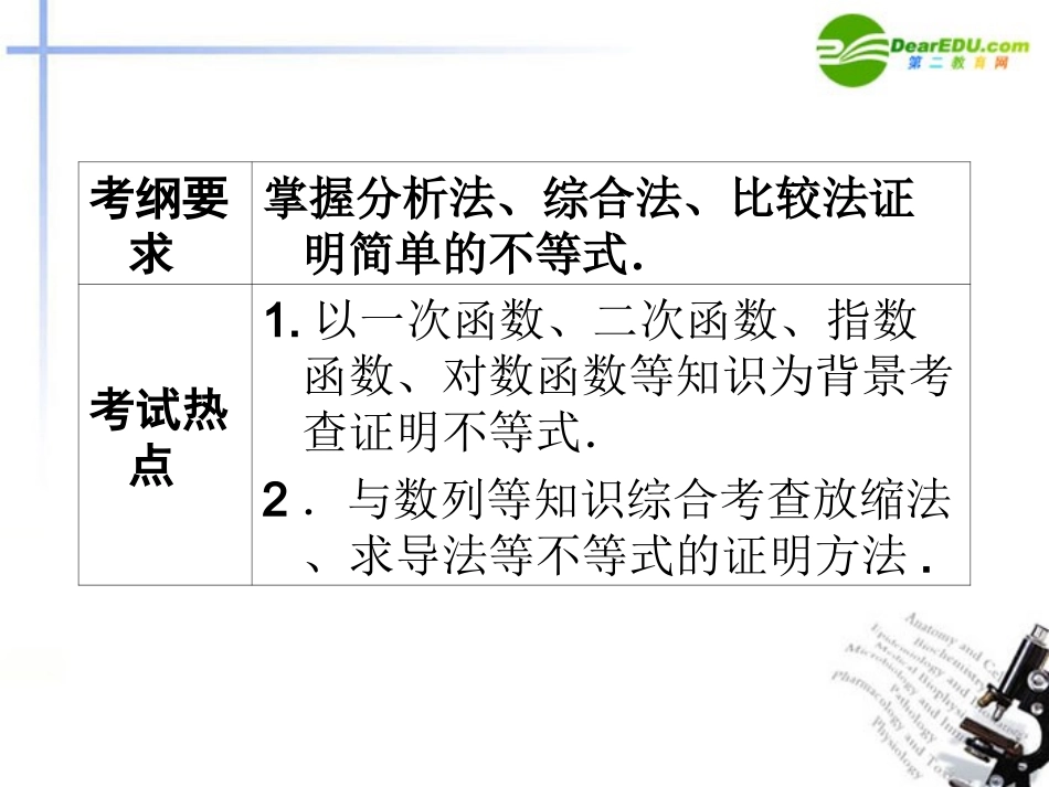 高考数学第一轮复习 各个知识点攻破6-3 不等式的证明课件 新人教B版 课件_第3页