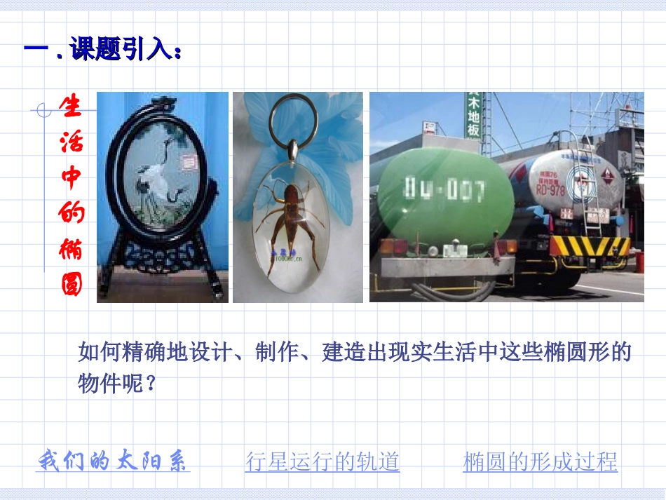 高中数学：22(椭圆的标准方程)优秀课件(苏教版选修2-1)  课件_第2页