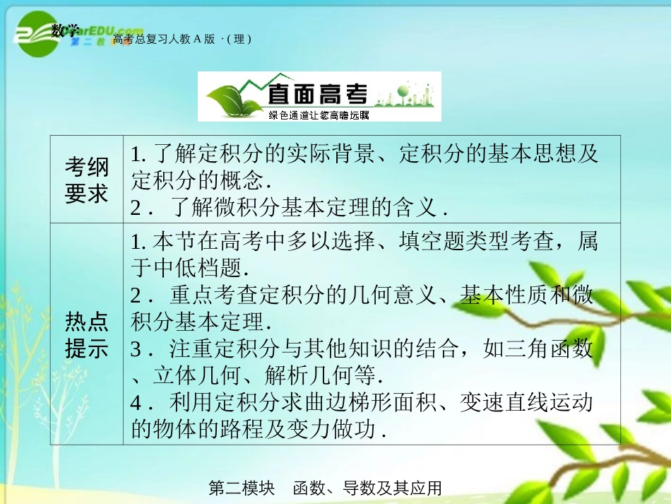 高三数学 第二模块 第12节定积分的计算与应用课件 新人教A版 课件_第2页