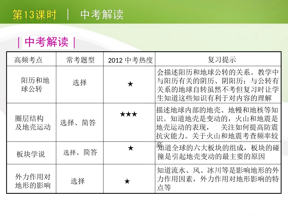 版中考生物一轮复习(含中考新题) 第13课时不断运动的地球精品课件 浙教版 课件_第2页