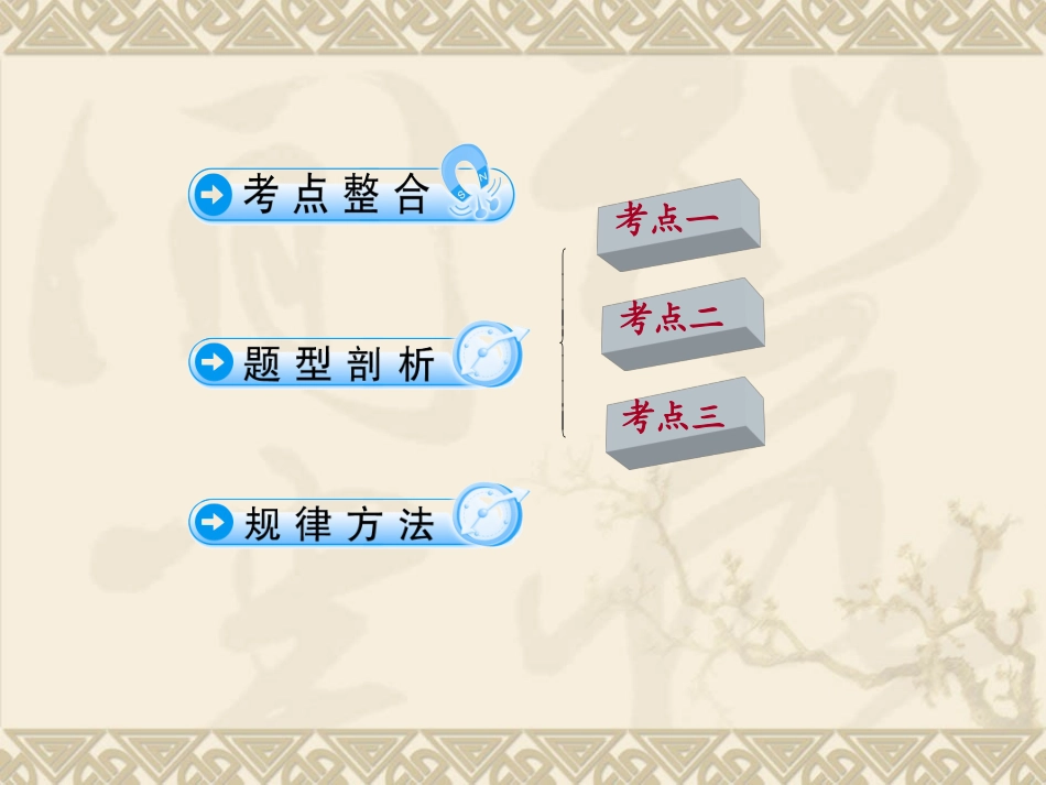 高考数学一轮 第九章直线与平面所成的角和二面角学案课件5 新人教A版 课件_第2页