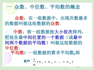 高中数学(222 频率分布直方图)课件 新人教A版必修3 课件