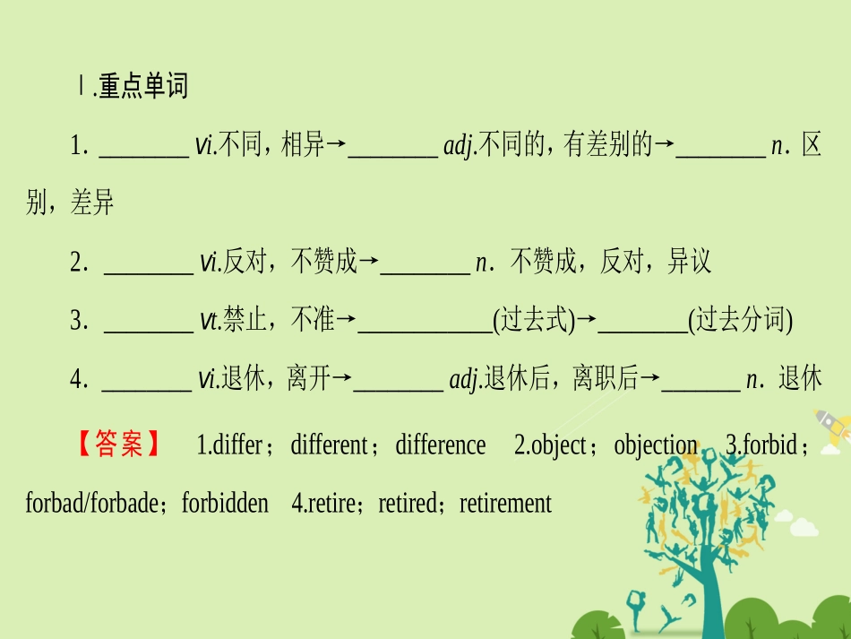 英语 Unit 2 Cloning单元尾 核心要点回扣课件 新人教版选修8 课件_第2页