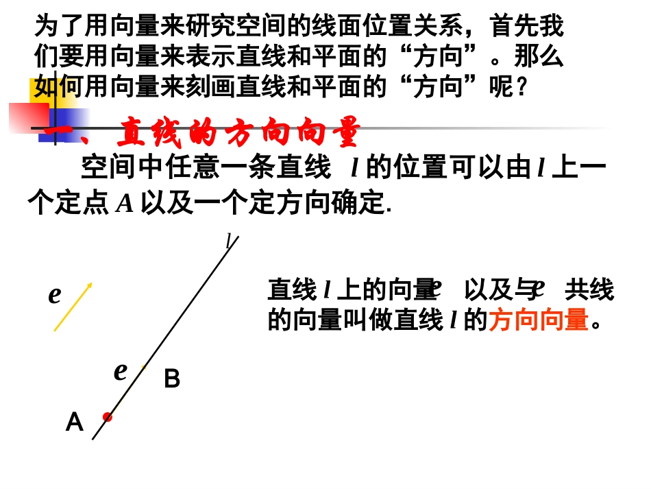 高中数学：32(立体几何中的向量方法(一))江苏课件(苏教版选修2-1) 课件_第3页