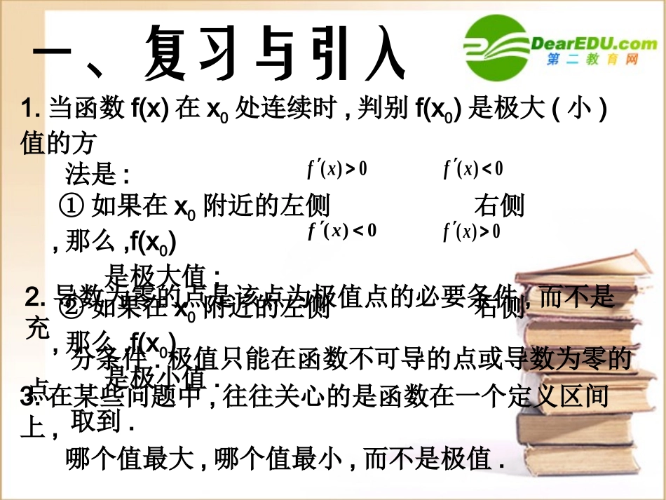 高三数学(导数)全章课件：1函数的最大值与最小值 课件_第2页