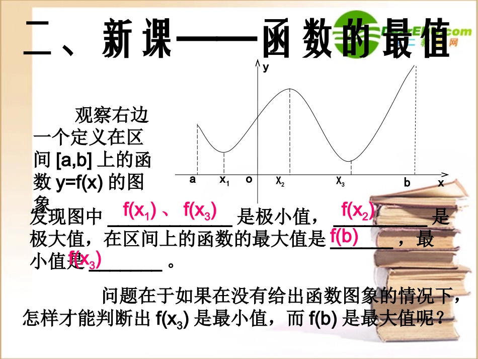 高三数学(导数)全章课件：1函数的最大值与最小值 课件_第3页