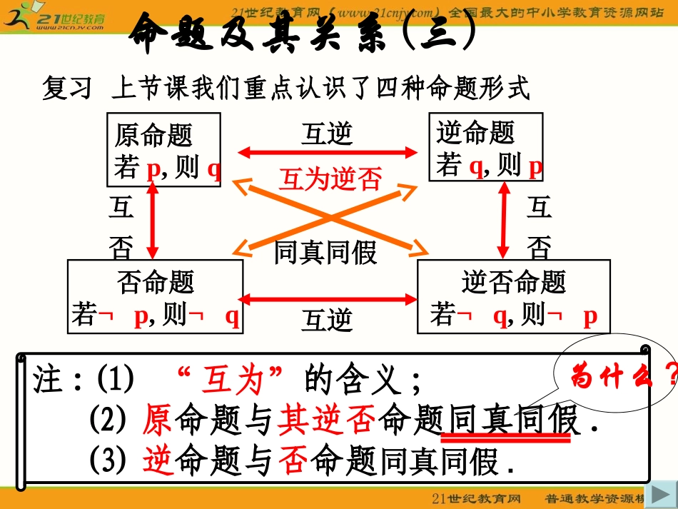 高中数学 第一章 命题及其关系3课件 北师大版选修2-1 课件_第3页