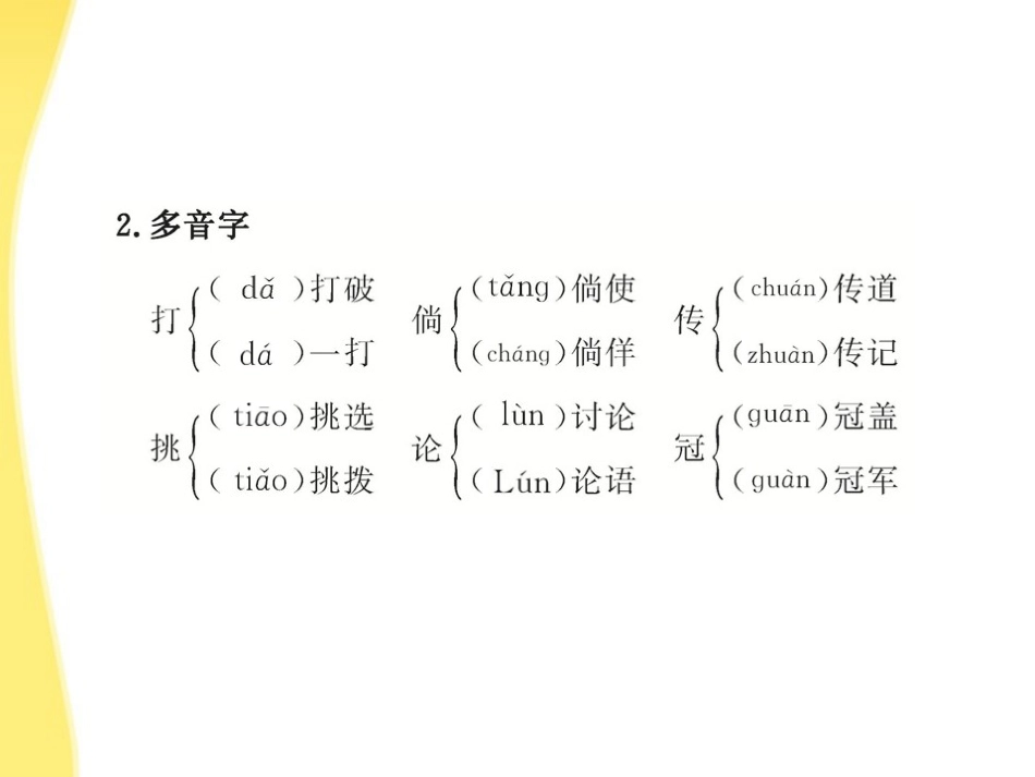 高中语文 38(拿来主义 )课件 新人教版必修4 课件_第3页