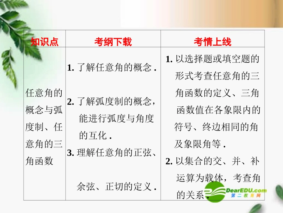 高考数学一轮复习 任意角和弧度制及任意的三角函数课件_第2页