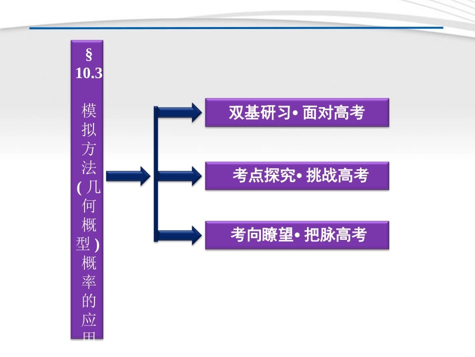 高考数学总复习 第10章§10.3模拟方法(几何概型)、概率的应用课件 文 北师大版 课件_第2页