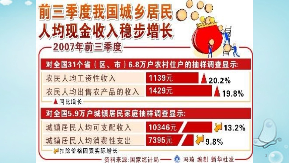 高中数学 21随机抽样 简单随机抽样课件 新人教A版必修3 课件_第3页