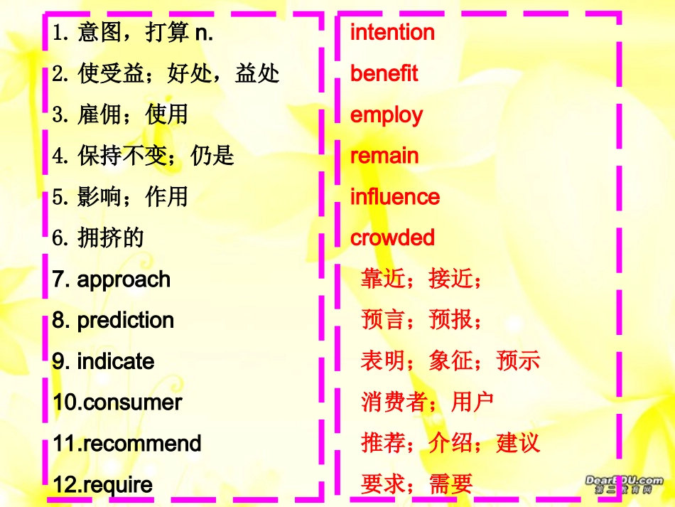 高三英语写作专题之开放性作文指导与训练 高三英语写作专题之开放作文指导训练课件及配套学案 人教版 高三英语写作专题之开放作文指导训练课件及配套学案 人教版_第2页