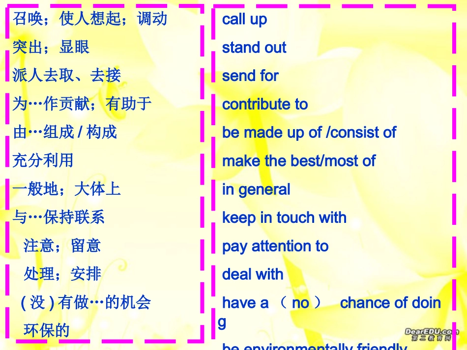 高三英语写作专题之开放性作文指导与训练 高三英语写作专题之开放作文指导训练课件及配套学案 人教版 高三英语写作专题之开放作文指导训练课件及配套学案 人教版_第3页